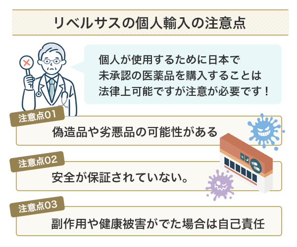 リベルサスの個人輸入の注意点
