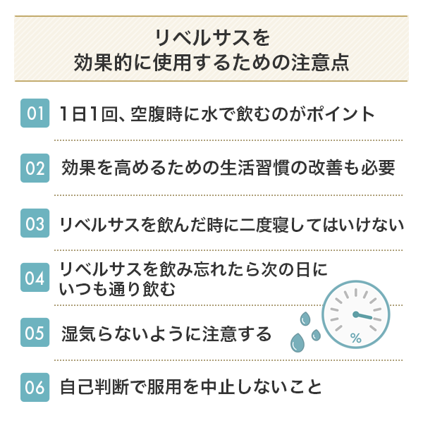 リベルサスの効果を出すための正しい使用法