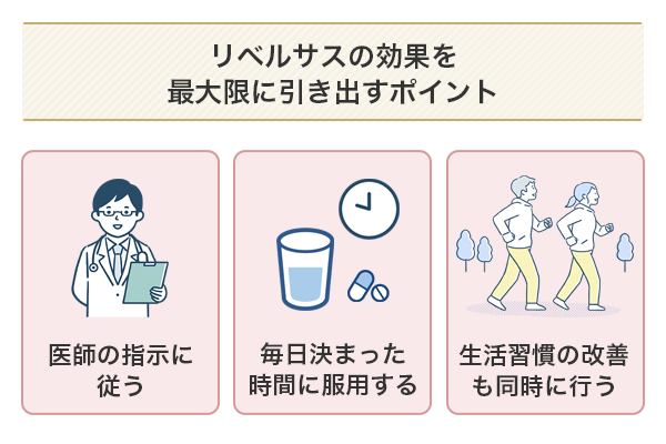 リベルサスの効果を最大限に引き出すポイント