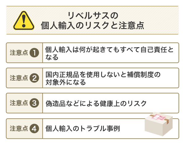リベルサスの個人輸入の注意点