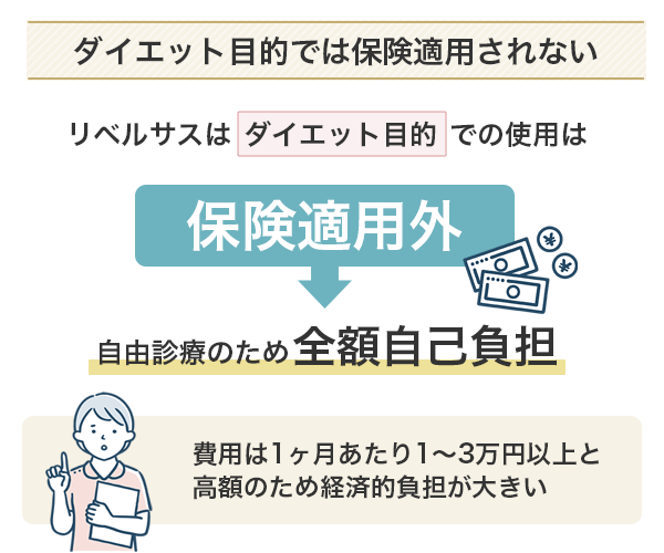 リベルサスはダイエット目的での使用は保険適用外