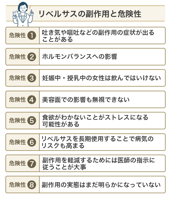 リベルサスの副作用と危険性