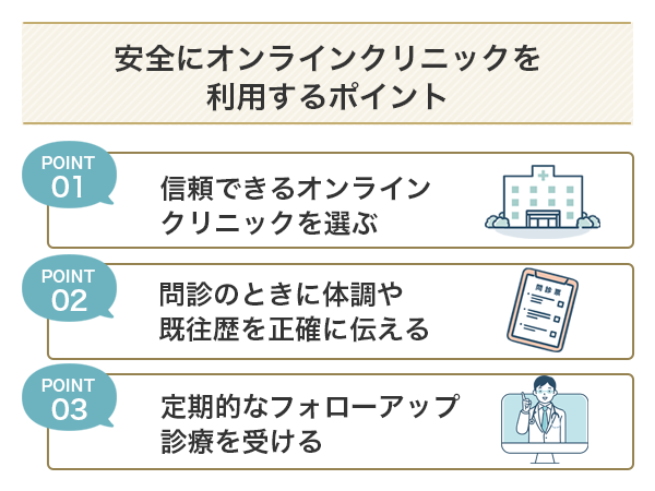 安全にオンラインクリニックを利用するポイント